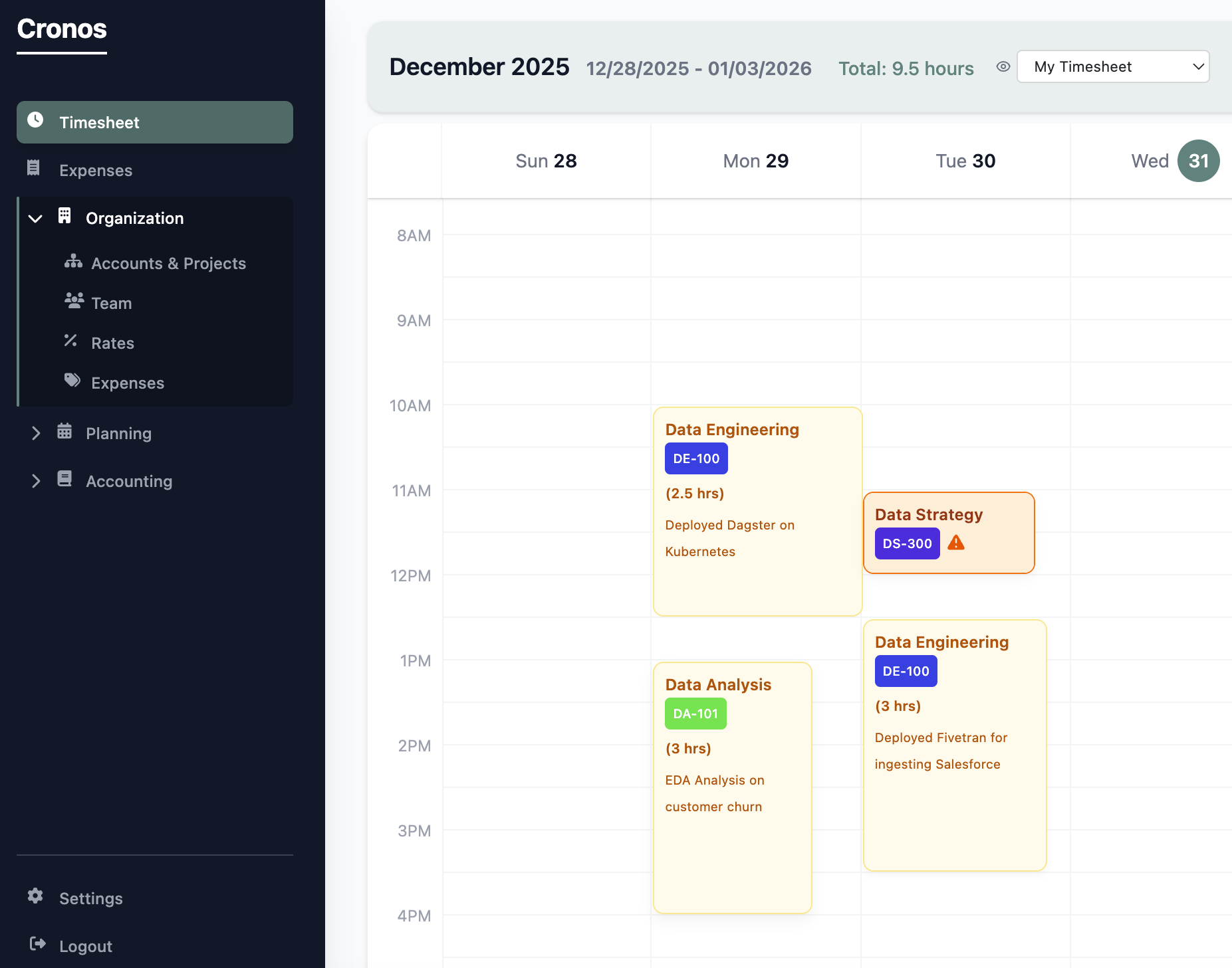 Cronos Time Tracking Calendar